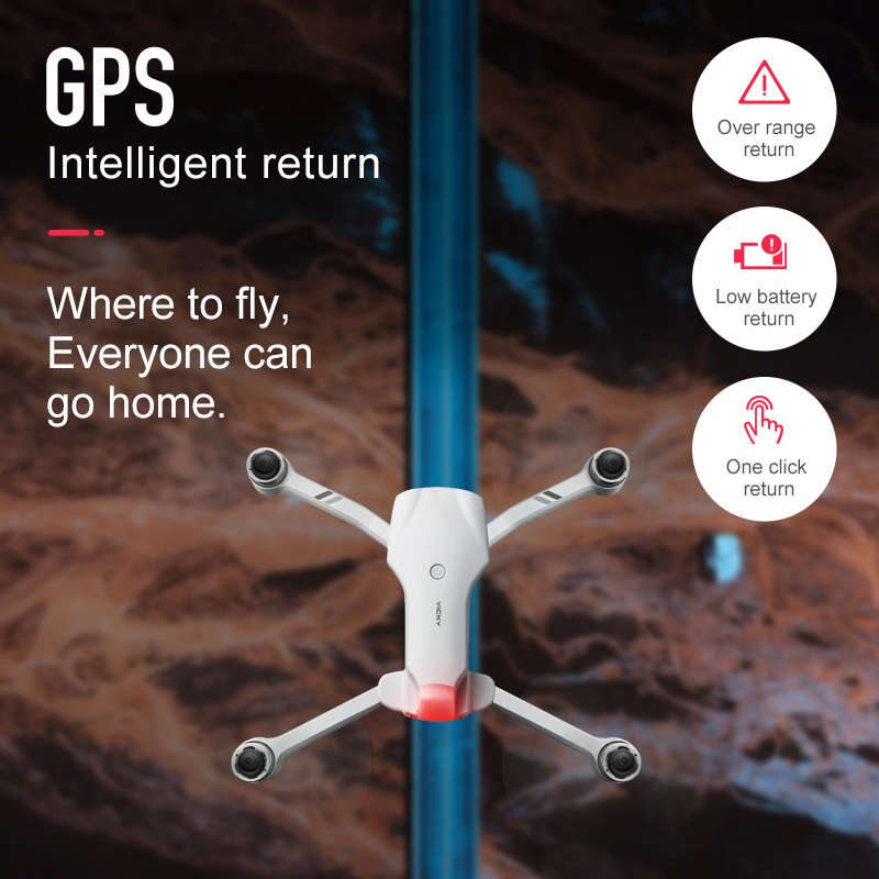 4DRC F10 RC Drohne GPS 6K HD D – Drone Kit Vtol Bewertung und Preis